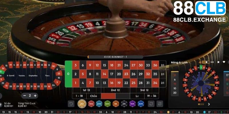 Quy định dành cho người tham gia Roulette 88CLB